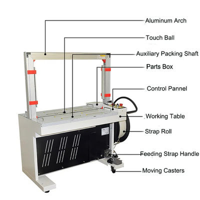 Carton Box 350W Semi Automatic Strapping Machine 60KG Tension Semi-Automatic Strapping Machine for Plastic PP Strap